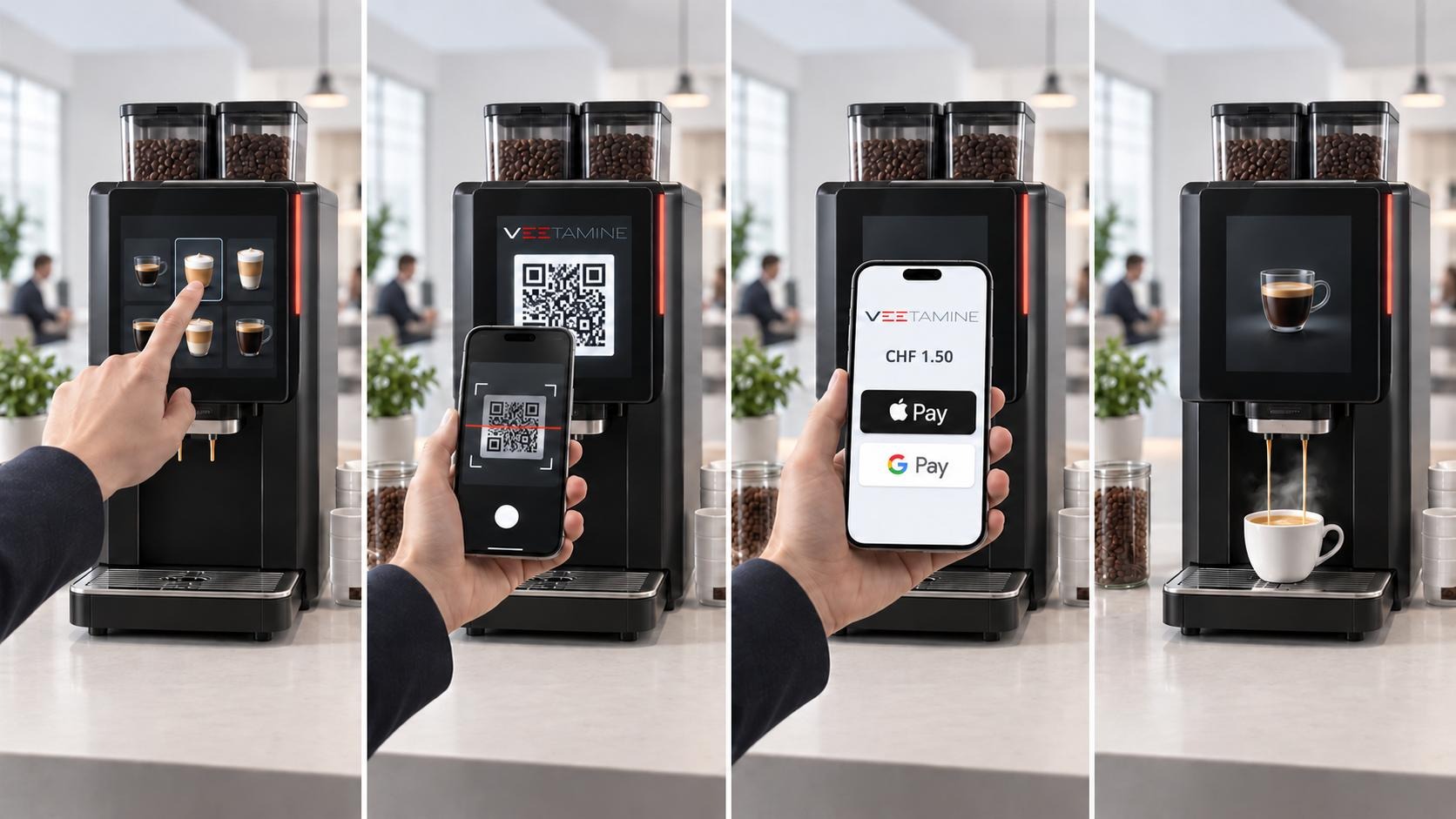 Verwandeln Sie Ihre Maschine in eine digitale Verkaufsstelle. 2