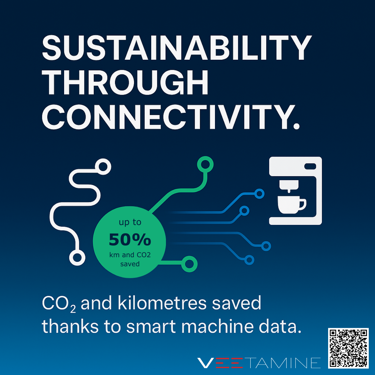 Mehrwert mit Veetamine